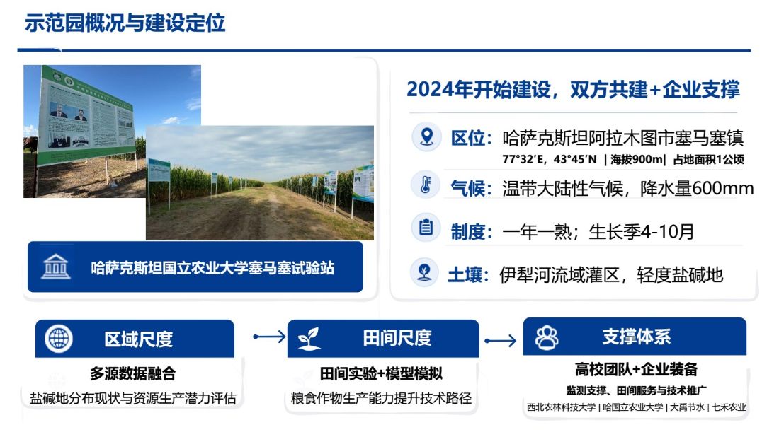 1-示范园概况与建设定位.jpg