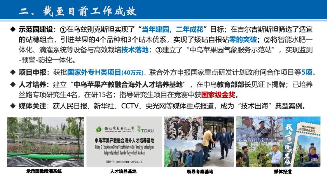 12026-5-12-中吉-中乌示范园2026年度计划汇报 conv 1.jpg